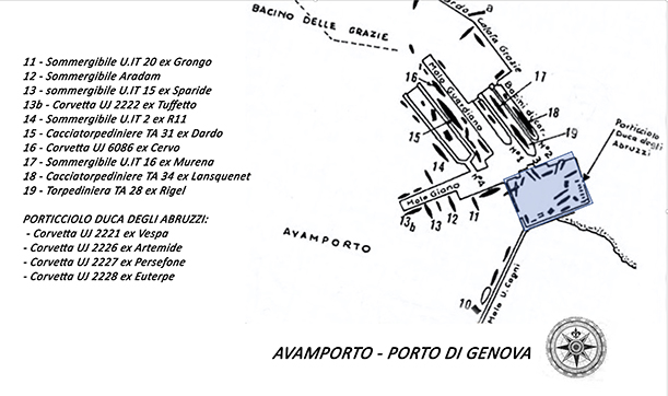AVAMPORTO